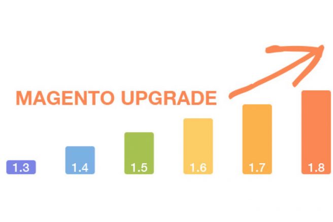 Upgrade Magento ®:  Rules and Concepts To Follow