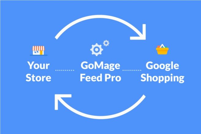Google Shopping Feed Optimization:  How Your Store Gets Seen