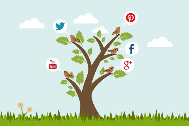 Social Media Marketing Strategy - 5 Tips To Better Engagement