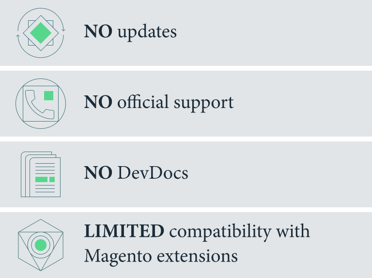 No updates fro Magento 2.3