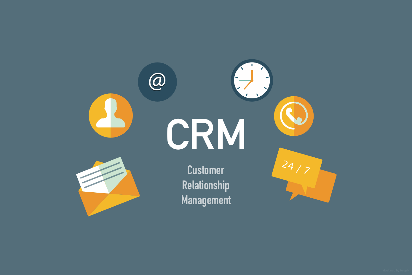 Customer Relationship Management (CRM)