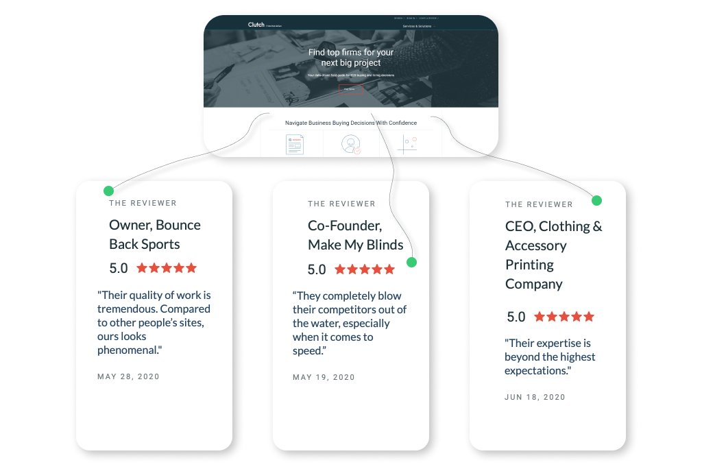 Feedback of GoMage Clients on Clutch