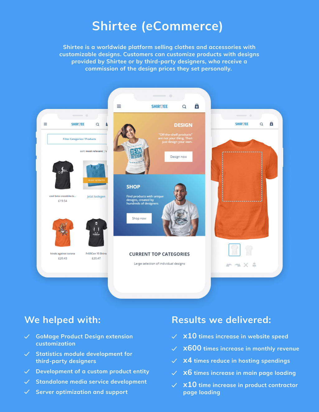 GoMageβs Approach toMagento Multi Vendor Marketplace Development