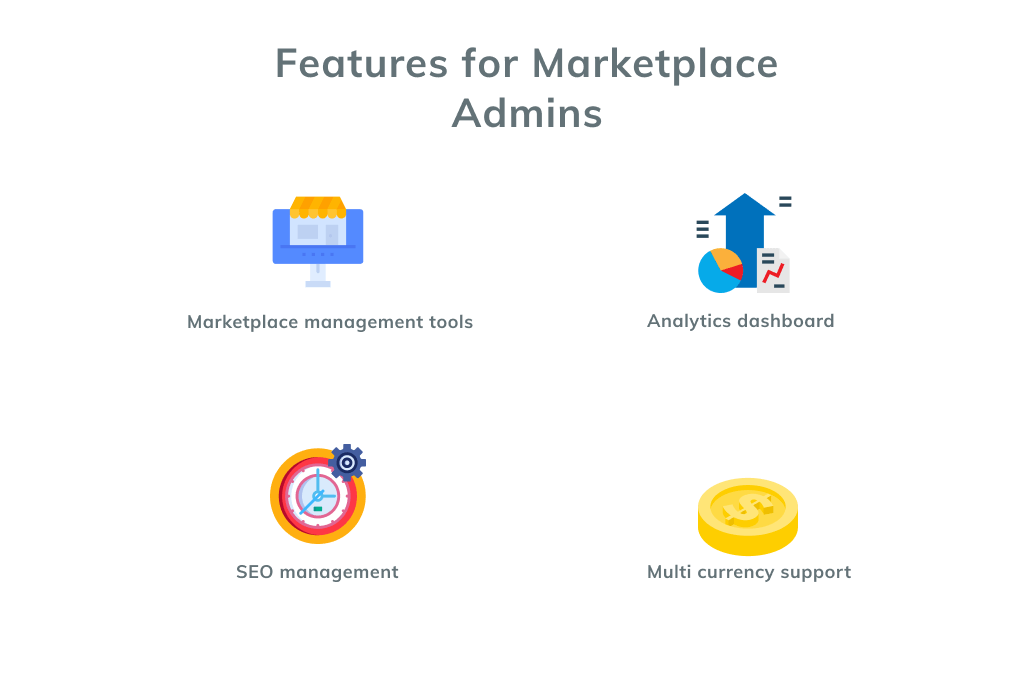 How to Create an Online Marketplace Admin Features