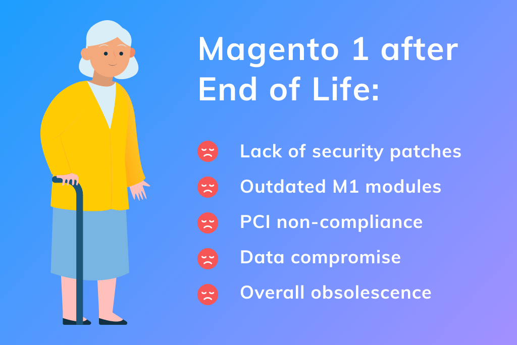M1 End of Life and PCI Compliance