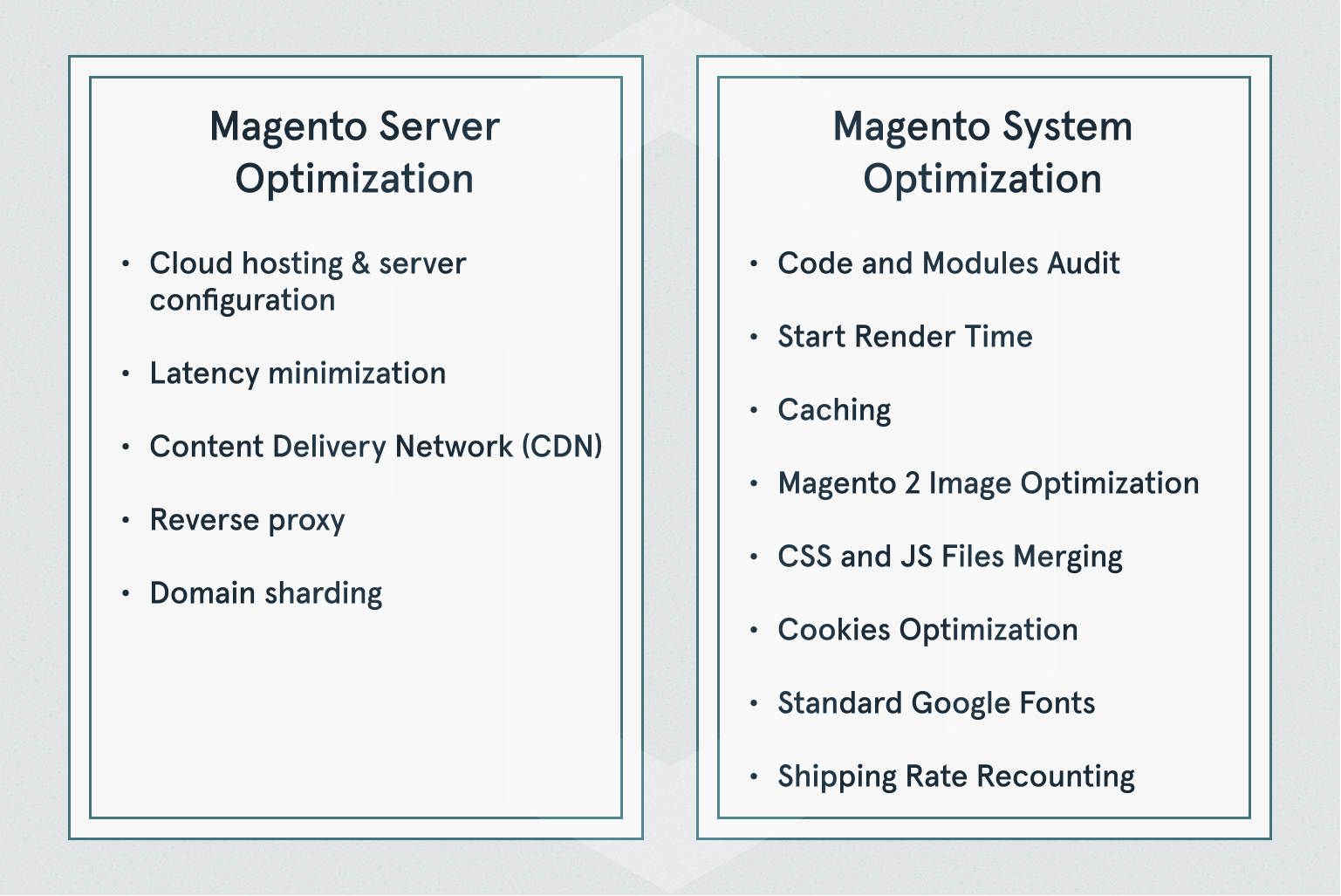 Magento 2 Optimization Techniques