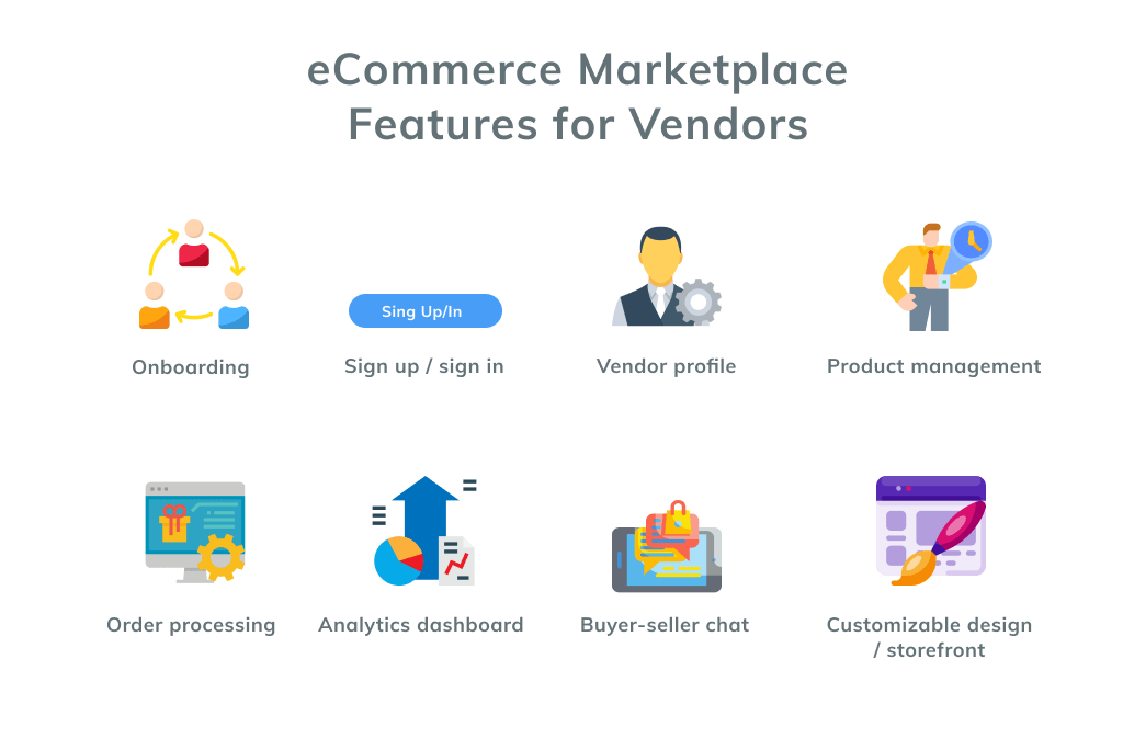 Magento Multi Vendor Marketplace Features for Vendors