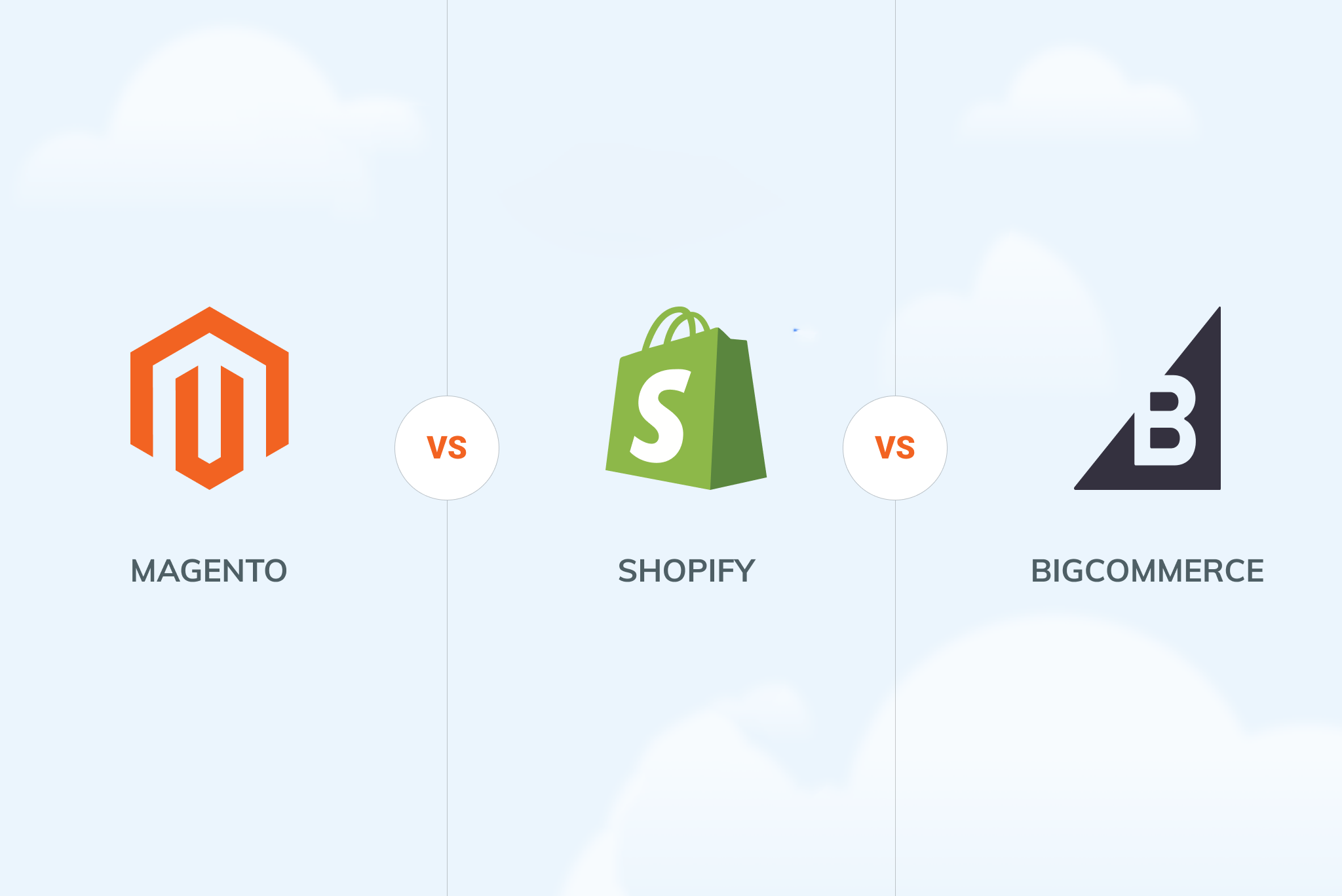 Comparison of Magento vs. Shopify vs. BigCommerce