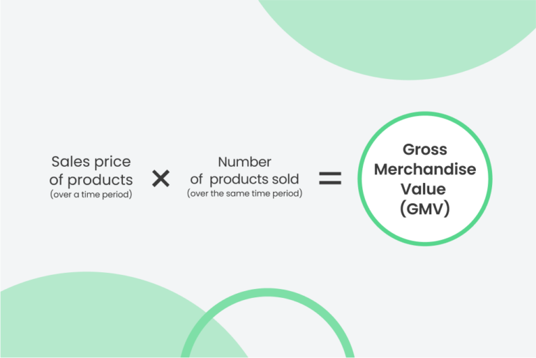 How to Calculate Gross Merchandise Value