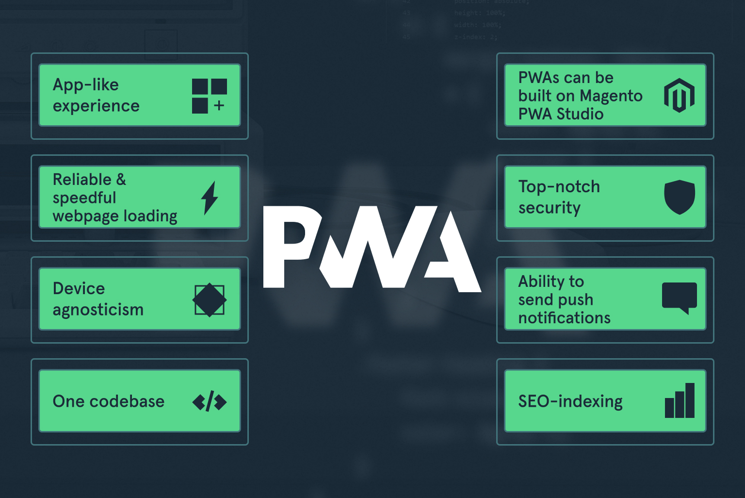 PWA features