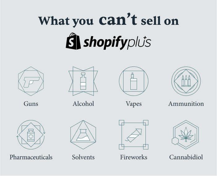Prohibited Products on Shopify Plus