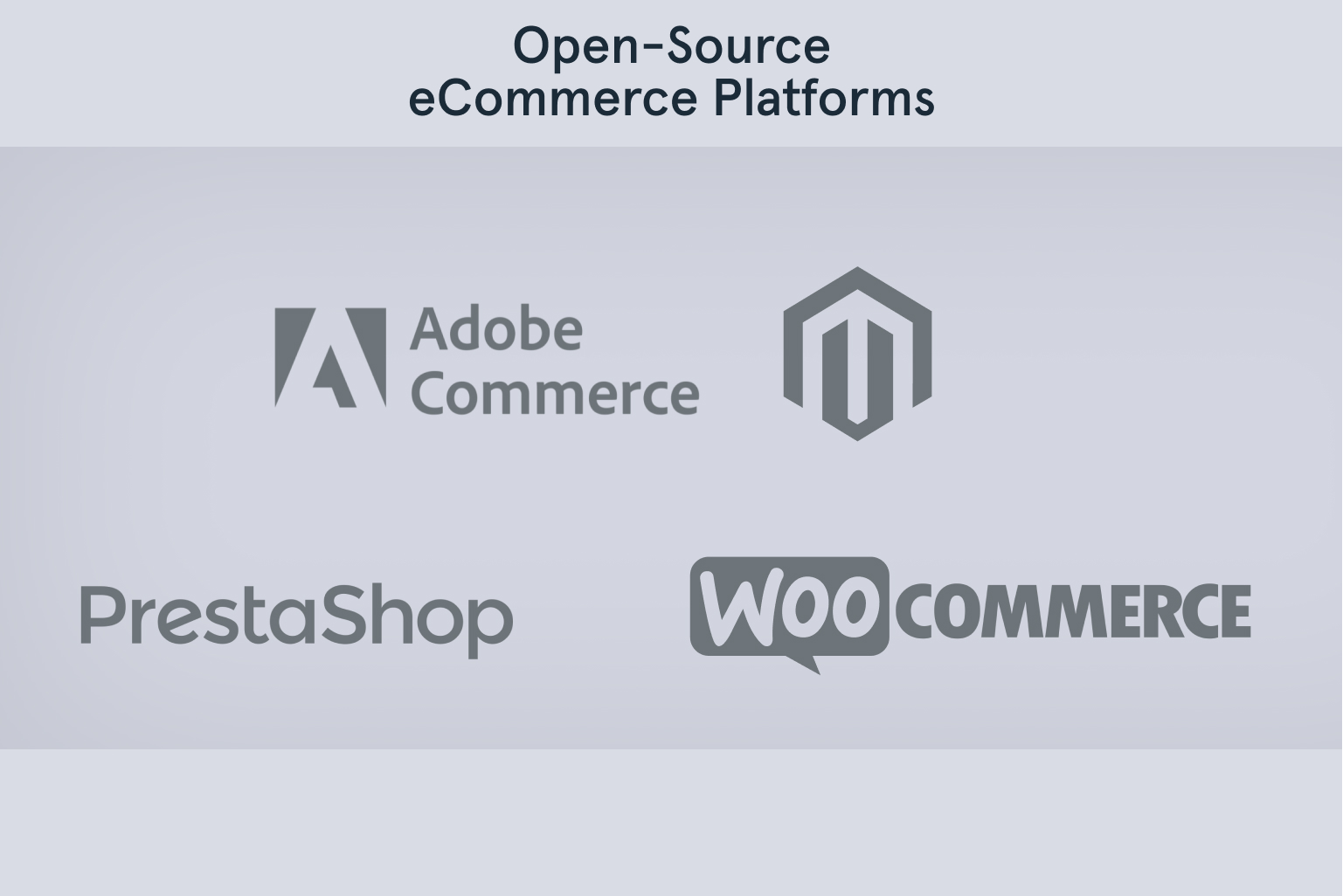 Open-Source eCommerce Platforms