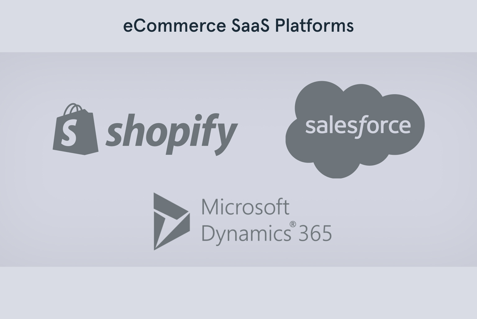 eCommerce SaaS Platforms