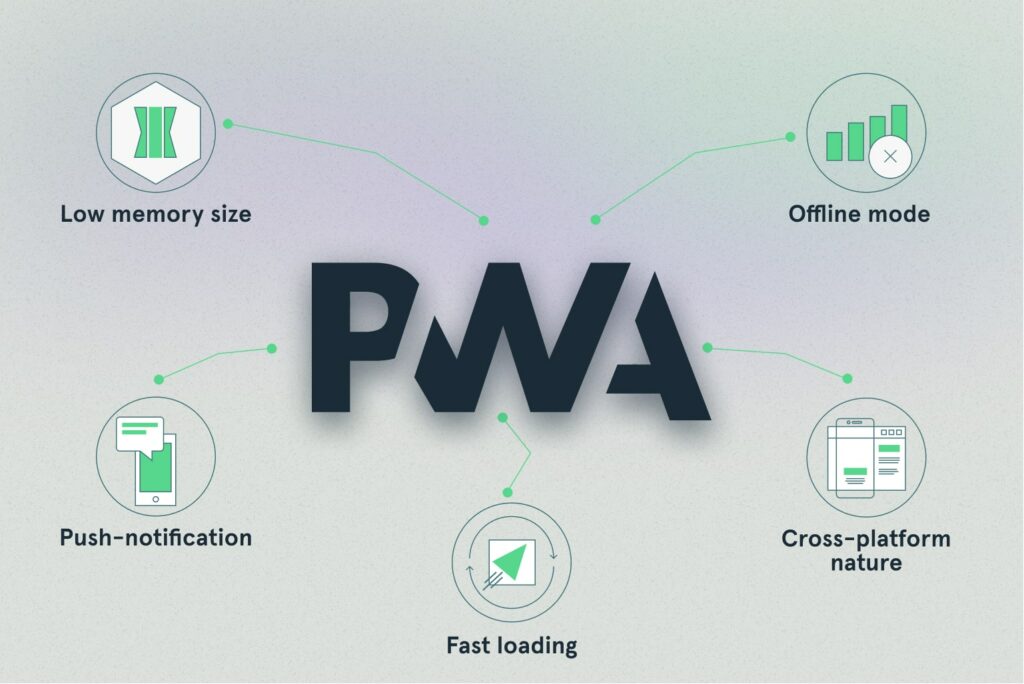 Key Benefits of PWAs