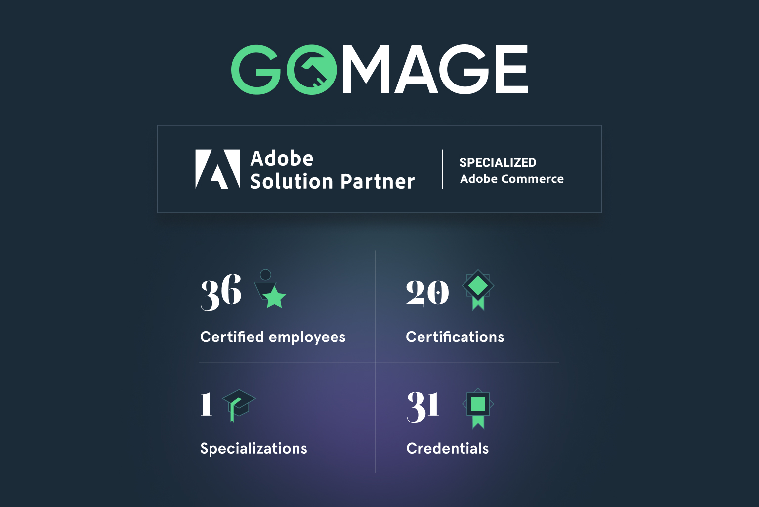 GoMage Adobe Specialized Partner