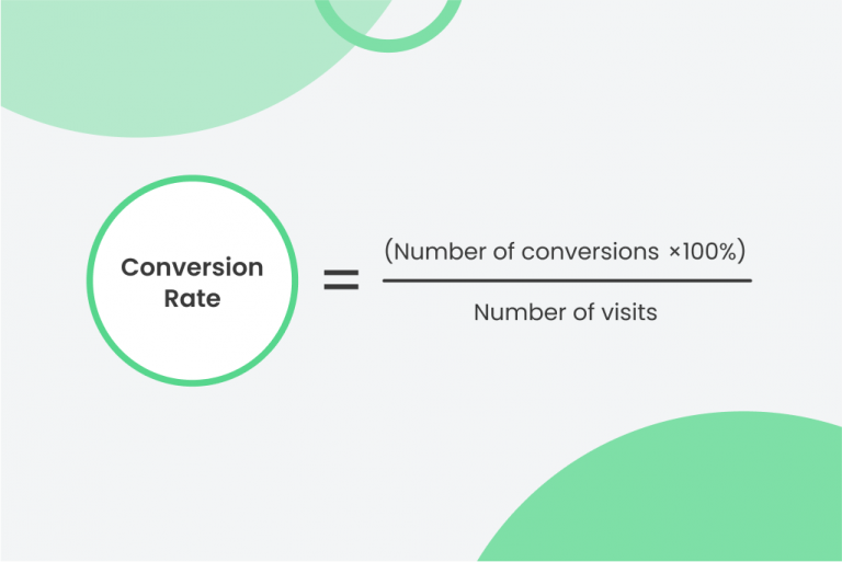 How to Calculate eCommerce Conversion Rate